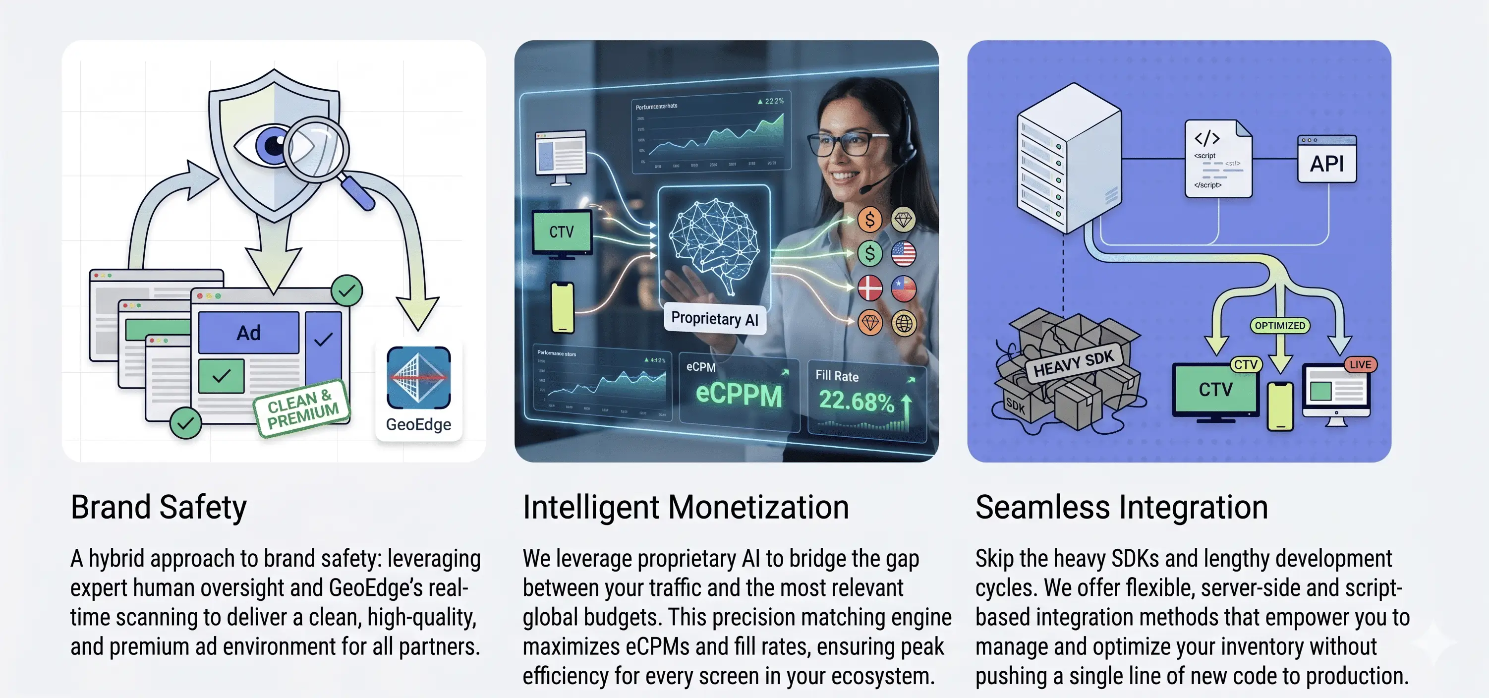 Seller growth and monetization visual